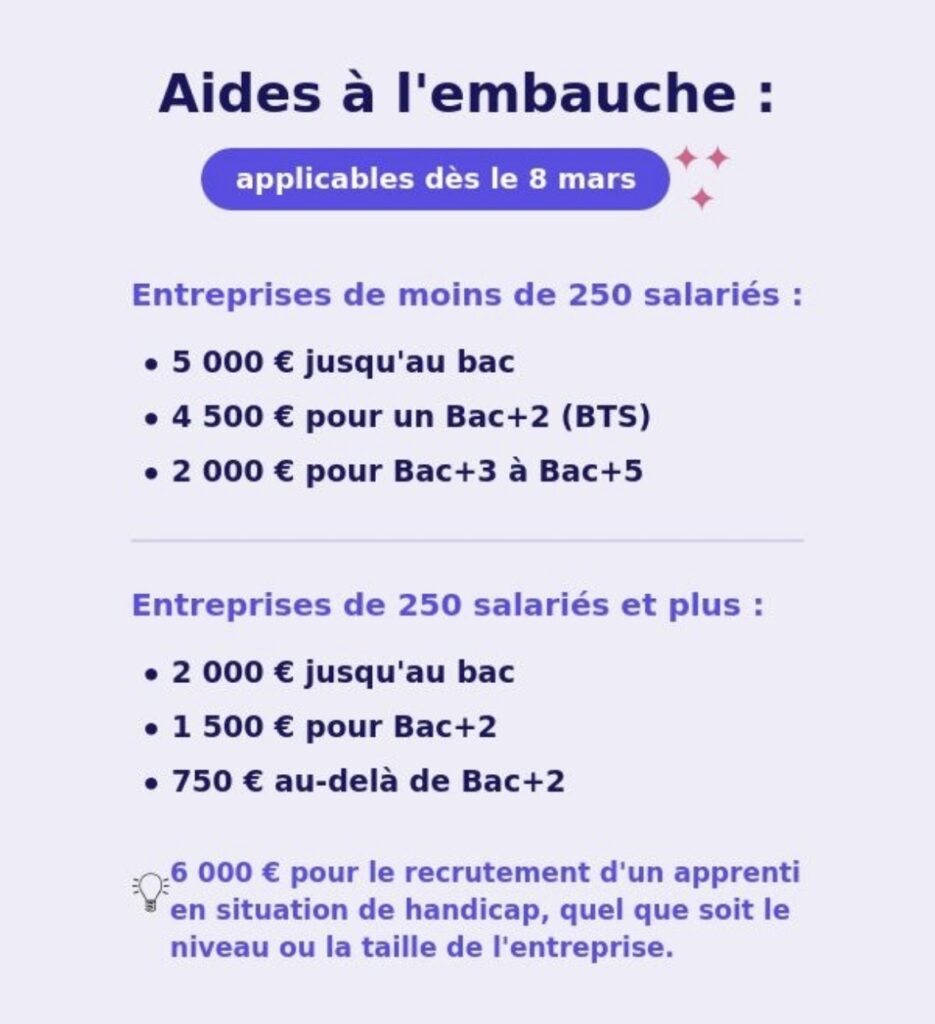 Le JE d'orientation - Trouver sa voie